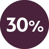 Display Mia Dispenser, Small