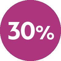 Essenza Mini C Piano Black