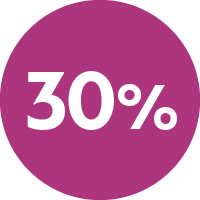 Lattissima One Silky White